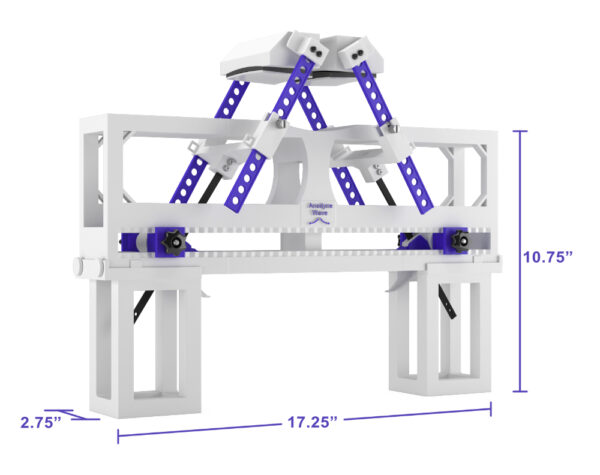 Anodyne Wave Device Kit - Image 2